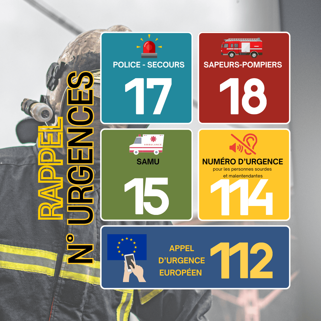 Post - NUMEROS D'URGENCE Centre de traitement de l’alerte SDIS65